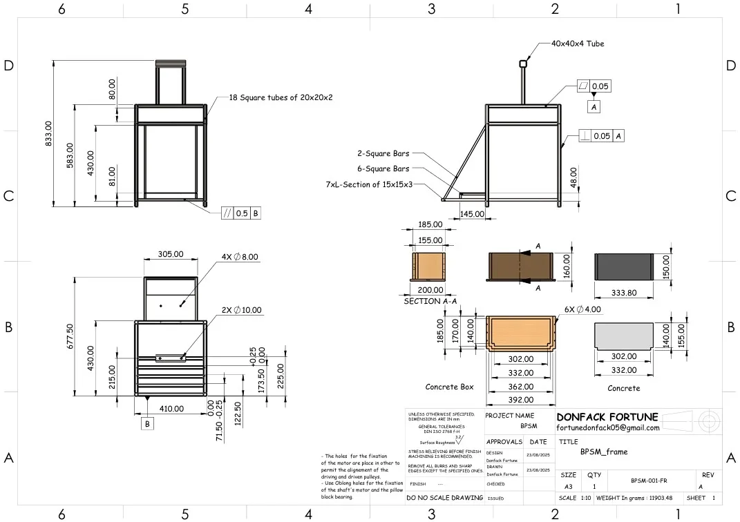 Machine frame — structural design