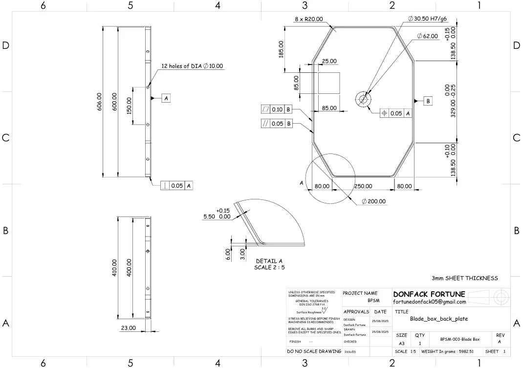 Blade box — back plate component