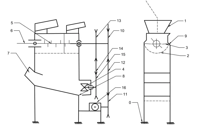 Kinematic scheme of the drive
